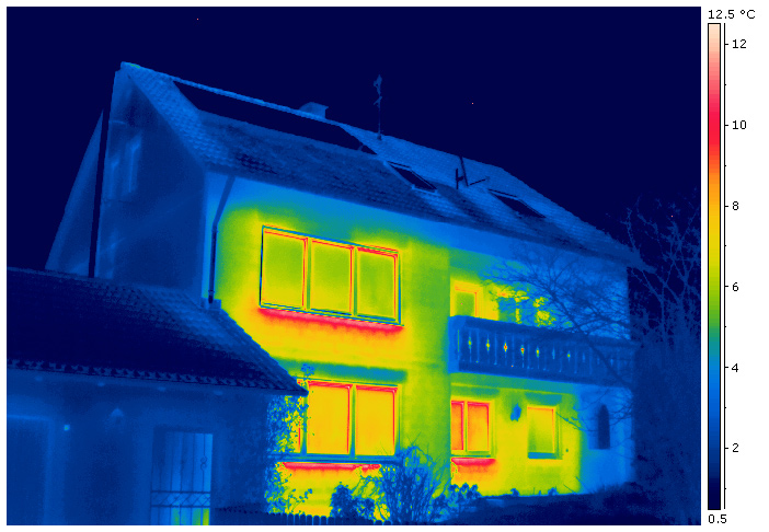 Thermografie